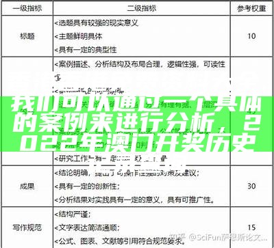 香港香港免费资料大全,我们可以通过一个具体的案例来进行分析， 2022年澳门开奖历史记录查询