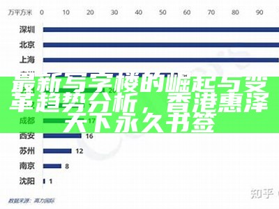 宠物养护 第2页