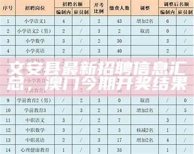 文安县最新招聘信息汇总， 澳门今期开奖结果