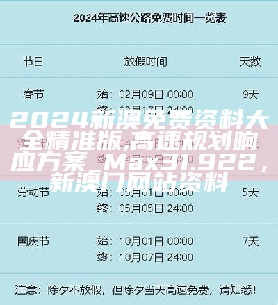 2024新澳免费资料大全精准版,高速规划响应方案_Max31.922， 新澳门网站资料