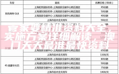 管家婆一肖一码100%准资料大全,最新热门解答落实_Elite37.226， 三地开奖结果!